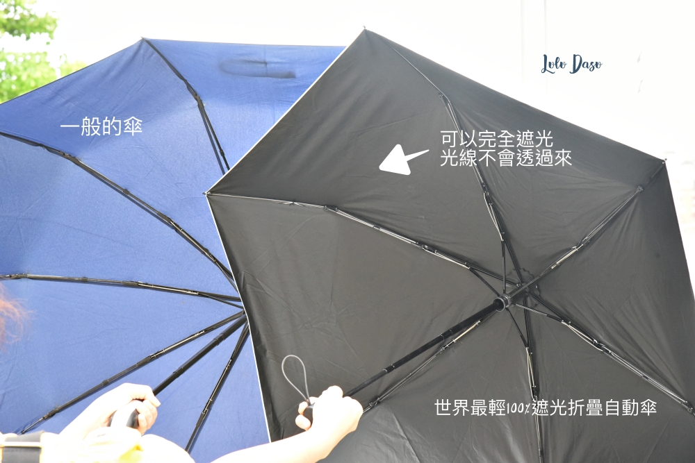生活好物｜世界最輕的傘· 100% 遮光＆折疊自動傘 HeatBlock|超輕超好帶的遮陽傘雨傘